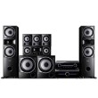 Home Theater Sony HTDDW7600 Wireless 3D