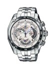 Foto Relógio de Pulso Masculino Analógico - Casio EF-550D-1AV